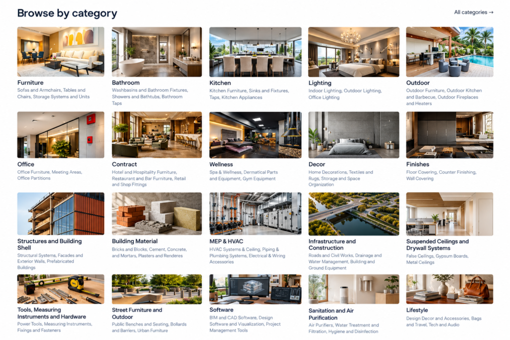 Browse by category featuring furniture, bathroom, kitchen, lighting, outdoor, office, building materials, software and lifestyle products